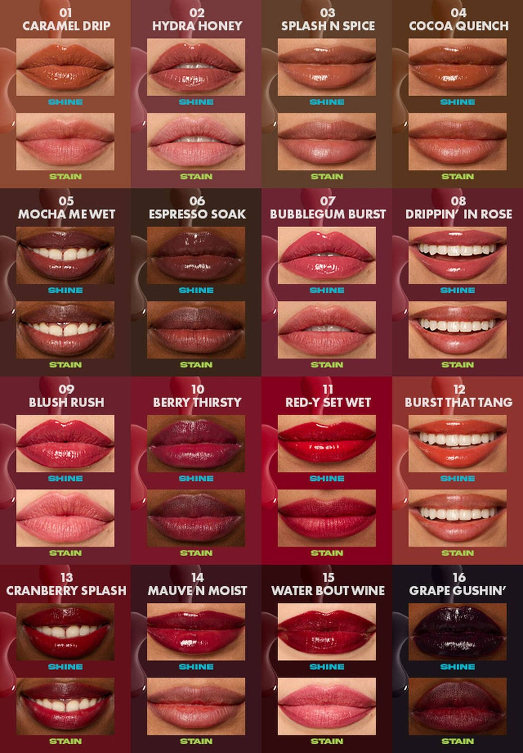NYX PROFESSIONAL MAKEUP Lipgloss Lip IV Gloss Stain