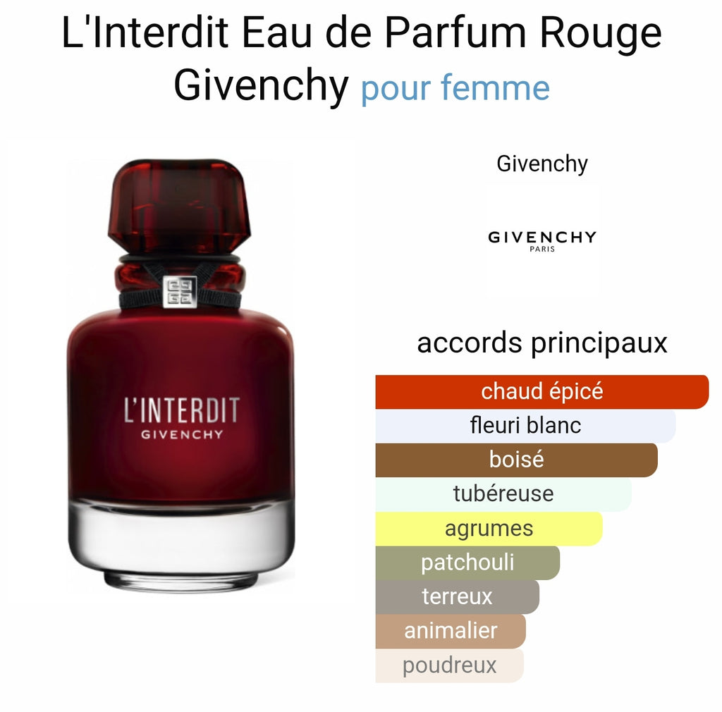 GIVENCHY - L'Interdit - Eau de Parfum Rouge